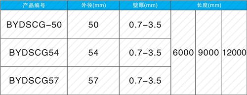 杨林街道套筒式声测管厂家批发规格尺寸